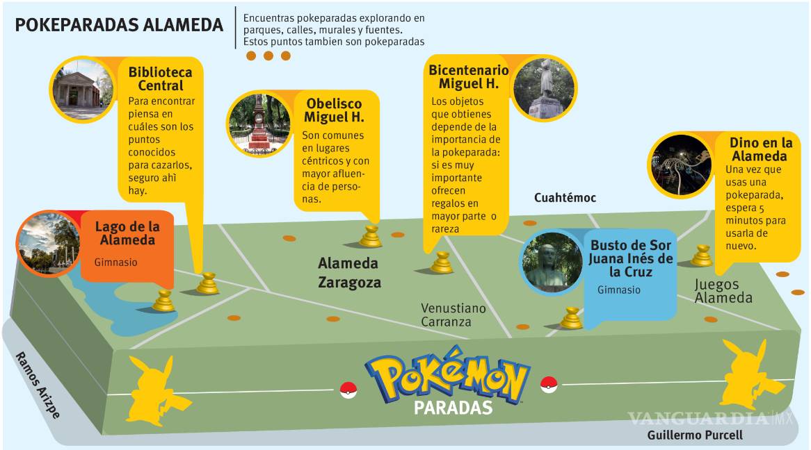 $!Pokémon GO: Mucho más que atraparlos a todos
