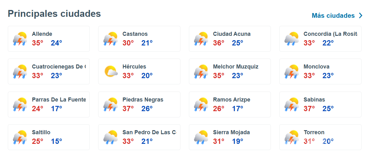 $!Pronóstico del clima para Saltillo este martes 26 de agosto: se esperan lluvias y temperaturas templadas