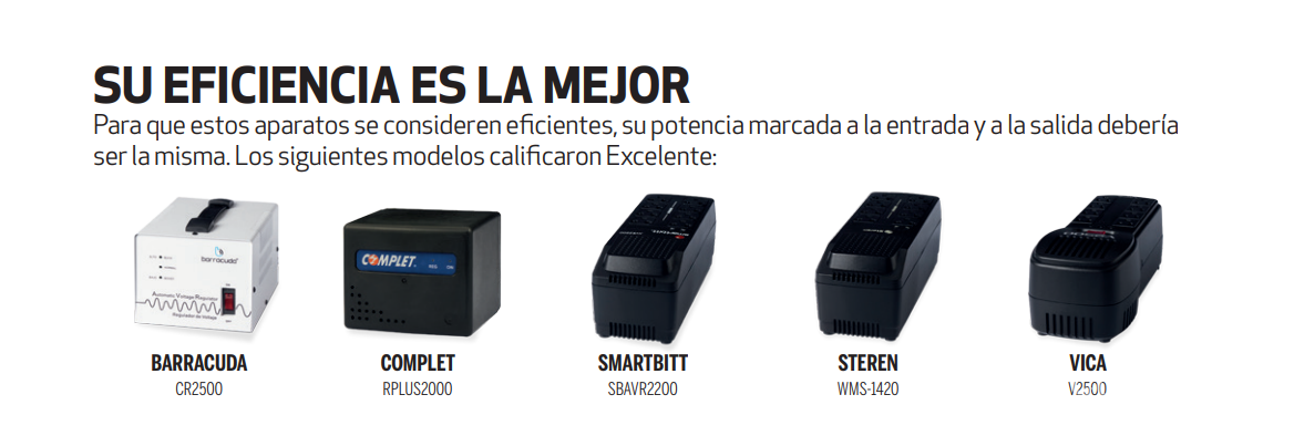 $!Profeco: los mejores reguladores y multicontactos para las fiestas de diciembre