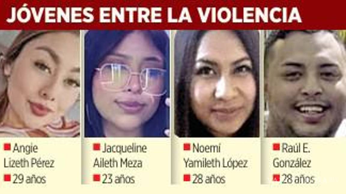 $!Implican a cárteles y policías en la ejecución de jóvenes que viajaron de Tlaxcala a Oaxaca