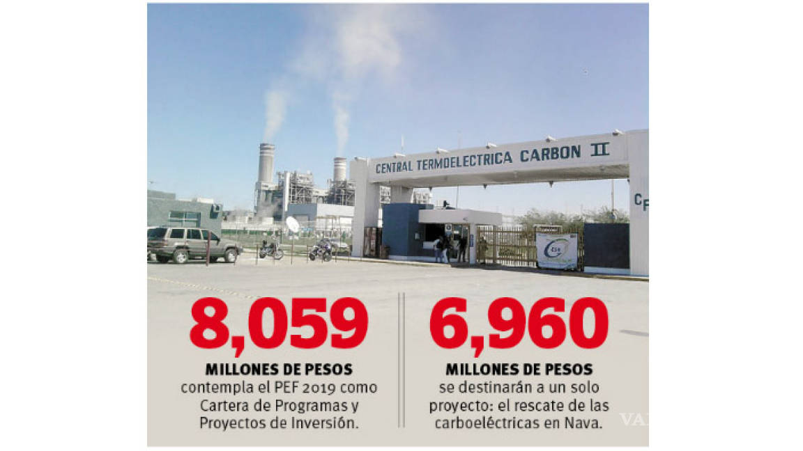 En Coahuila costará 7MMDP rescate de las carboeléctricas, pero se olvidan de proyectos carreteros urgentes