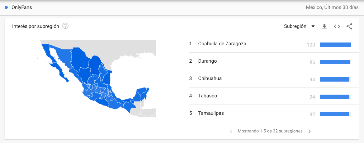 $!Entre enojo e indignación, Coahuila fue tendencia nacional esta semana (videos)