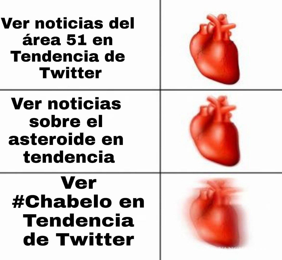 $!Chabelo 'asusta' a usuarios de Twitter al ser tendencia