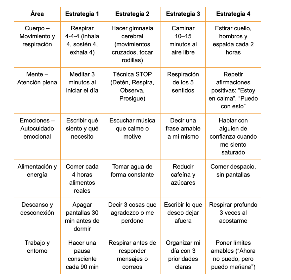 $!Docentes en modo supervivencia: cómo recuperar la calma y la energía en 28 días