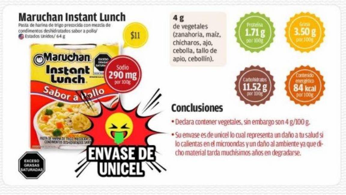 $!¿Maruchan, Nissin o Nongshim?.... Cuáles son las sopas instantáneas en vasito más peligrosas y mentirosas, según Profeco