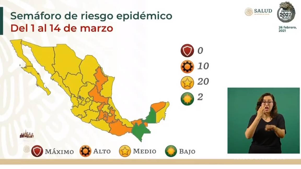 $!Los equipos de la Liga MX que podrían recibir público próximamente