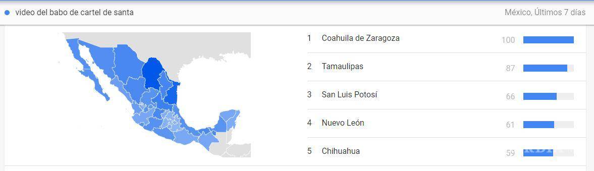 $!Búsqueda de “video de Babo de cartel de santa” en Google a nivel nacional.