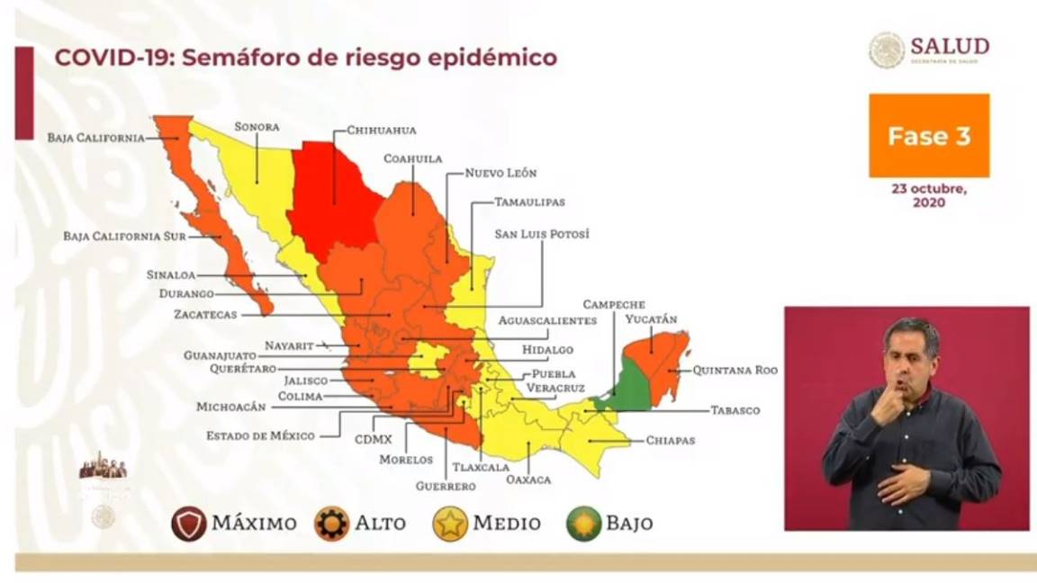 Chihuahua regresa a rojo en Semáforo COVID; Coahuila, Durango y Nuevo León en riesgo de pasar a rojo