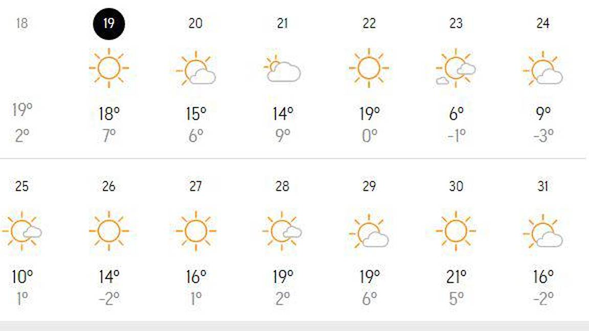 $!¡Blanca Navidad!... Caerá aguanieve en Coahuila en Nochebuena; frentes fríos 18 y 19 golpearán al estado