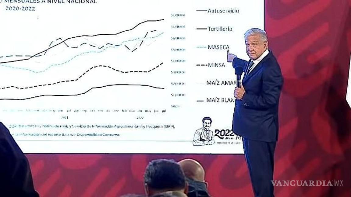 AMLO se declara ‘anti TikTok’