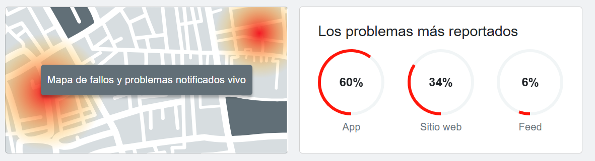 $!Reportan fallas en X este 16 de enero; problemas afectan app y sitio web