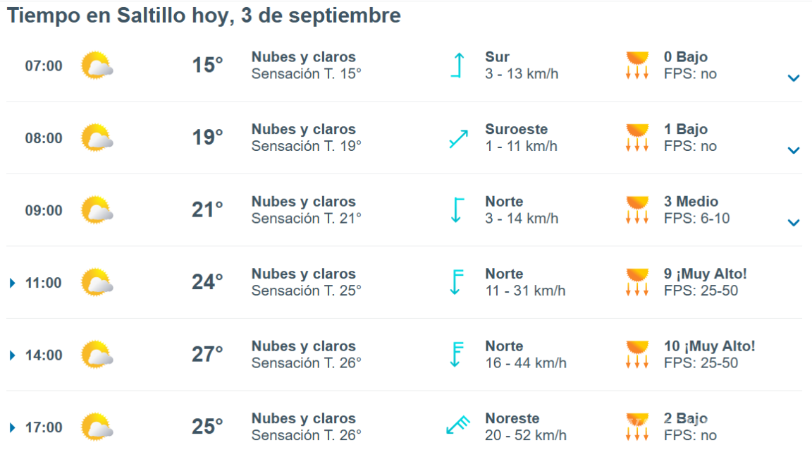 $!Pronóstico del clima en Saltillo para el miércoles 3 de septiembre