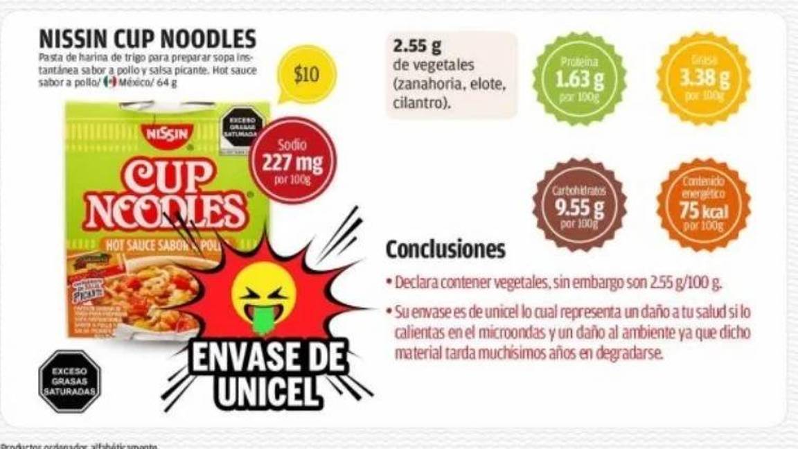$!¿Maruchan, Nissin o Nongshim?.... Cuáles son las sopas instantáneas en vasito más peligrosas y mentirosas, según Profeco