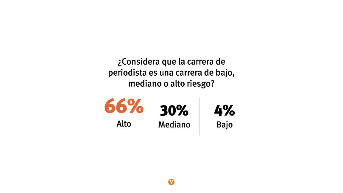 $!Libertad de expresión: nada qué festejar en Coahuila