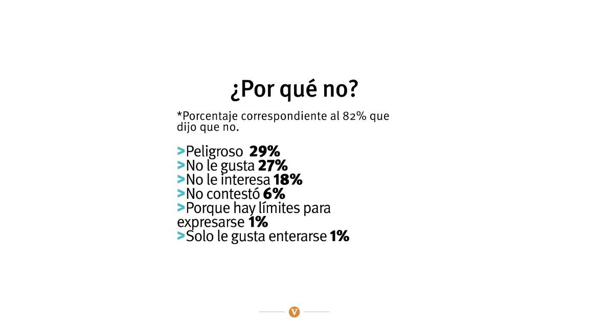 $!Libertad de expresión: nada qué festejar en Coahuila