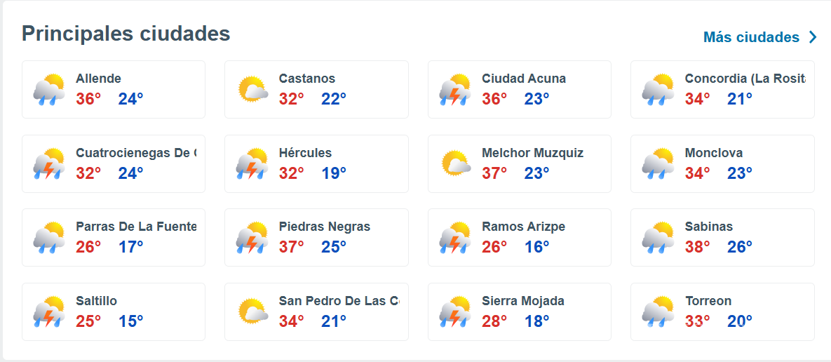 $!Pronóstico del clima en Saltillo para este miércoles 27 de agosto: señalan altas probabilidades de lluvia