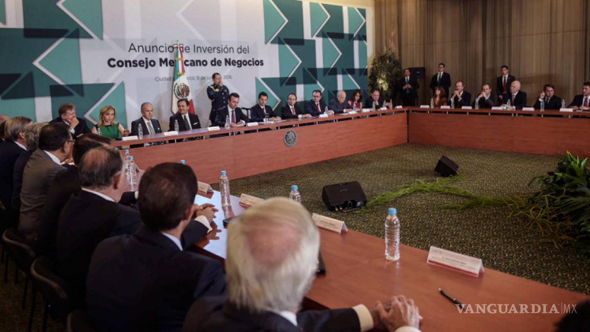 Consejo Mexicano de Negocios se dice sin obligación de revelar encuestas