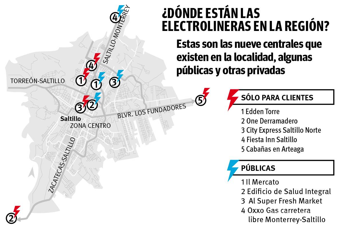 $!‘Aceleran’ ventas de autos eléctricos en Coahuila