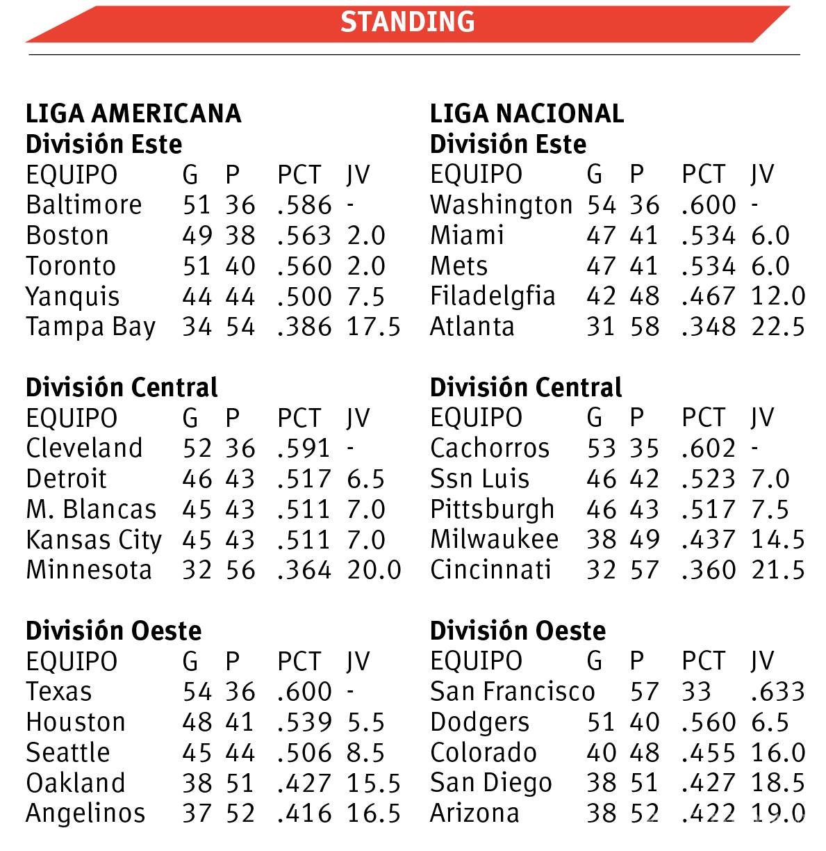 $!Ichiro Suzuki en cuenta regresiva