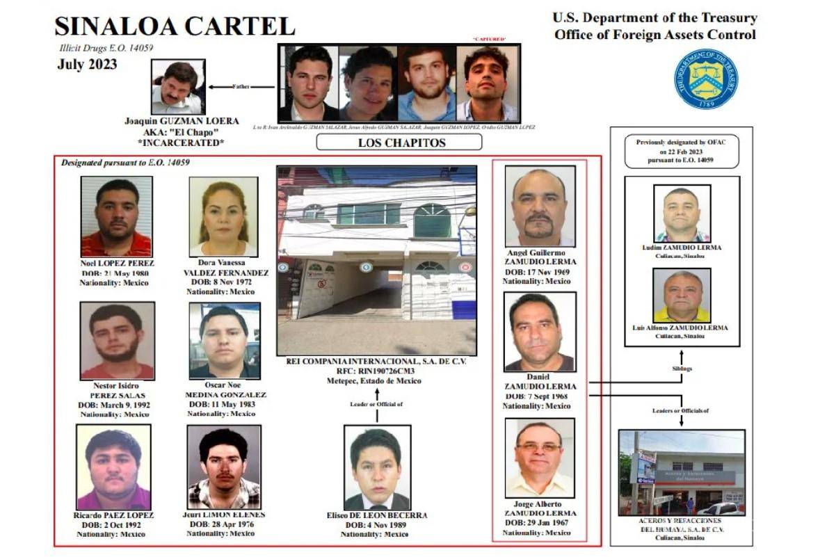 $!Esta es la ficha que emitió el Departamento del Tesoro de Estados Unidos | Foto: Especial
