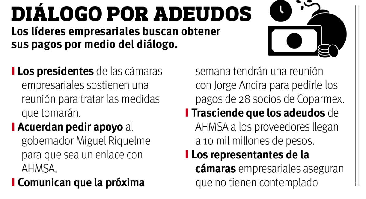$!Exigen proveedores a AHMSA les pague deuda millonaria y piden apoyo de Gobernador Miguel Riquelme