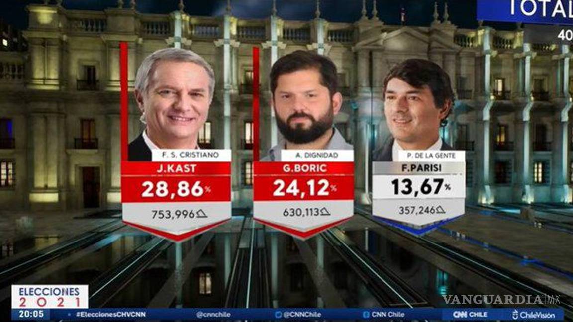 $!Se perfila segunda vuelta en Chile, tras jornada de elección presidencial