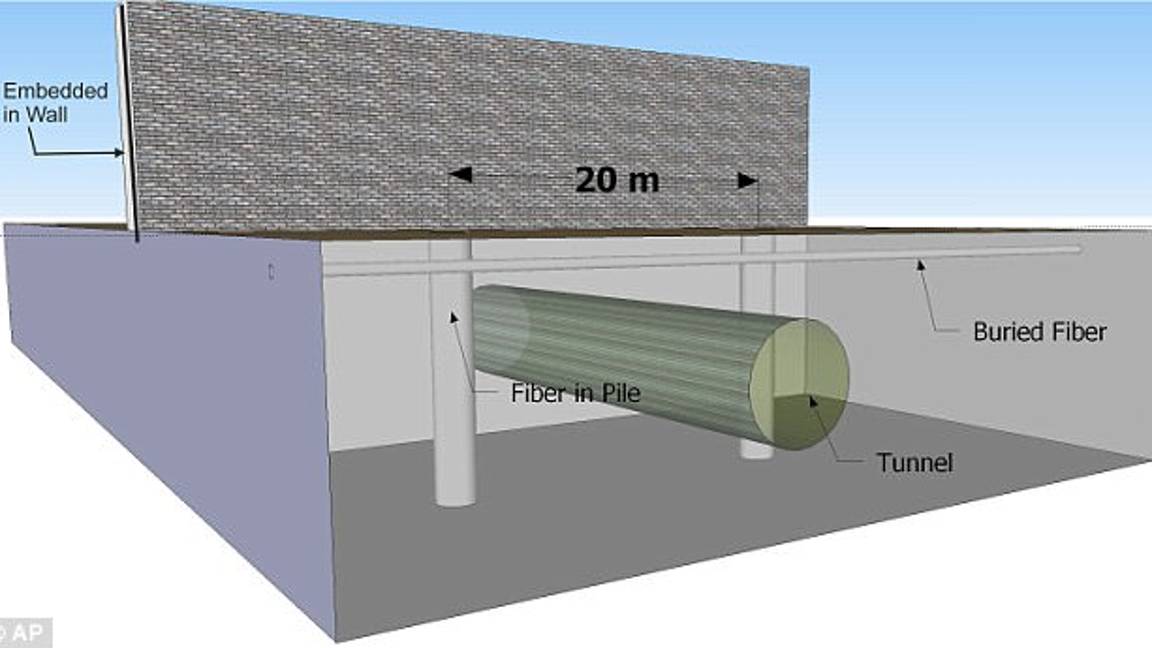 $!Propuestas de muro fronterizo incluyen paneles solares, concreto balístico y... ¡atracción turística!