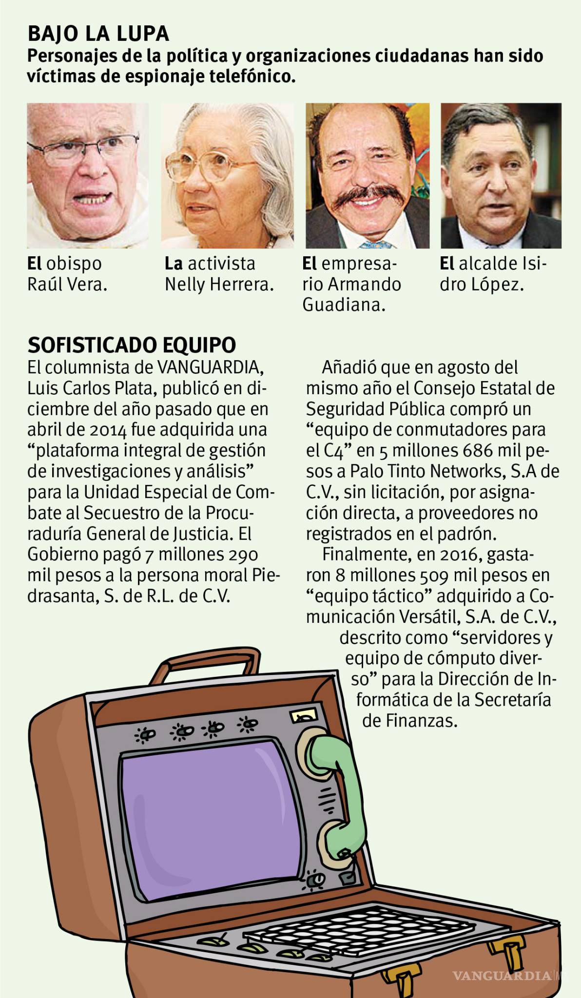 $!Desde 2005 existe el espionaje en Coahuila