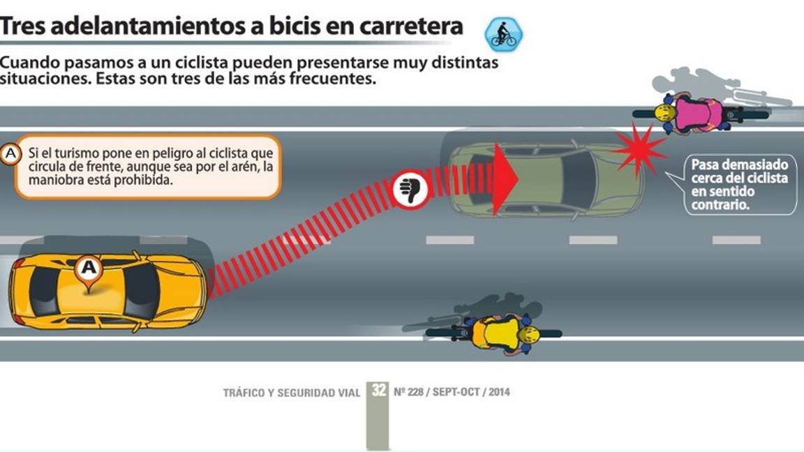 $!Te lo recordamos, guarda la distancia al conducir