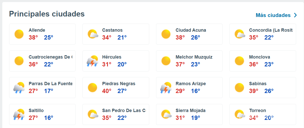 $!Pronóstico del clima en Saltillo para este jueves 28 de agosto