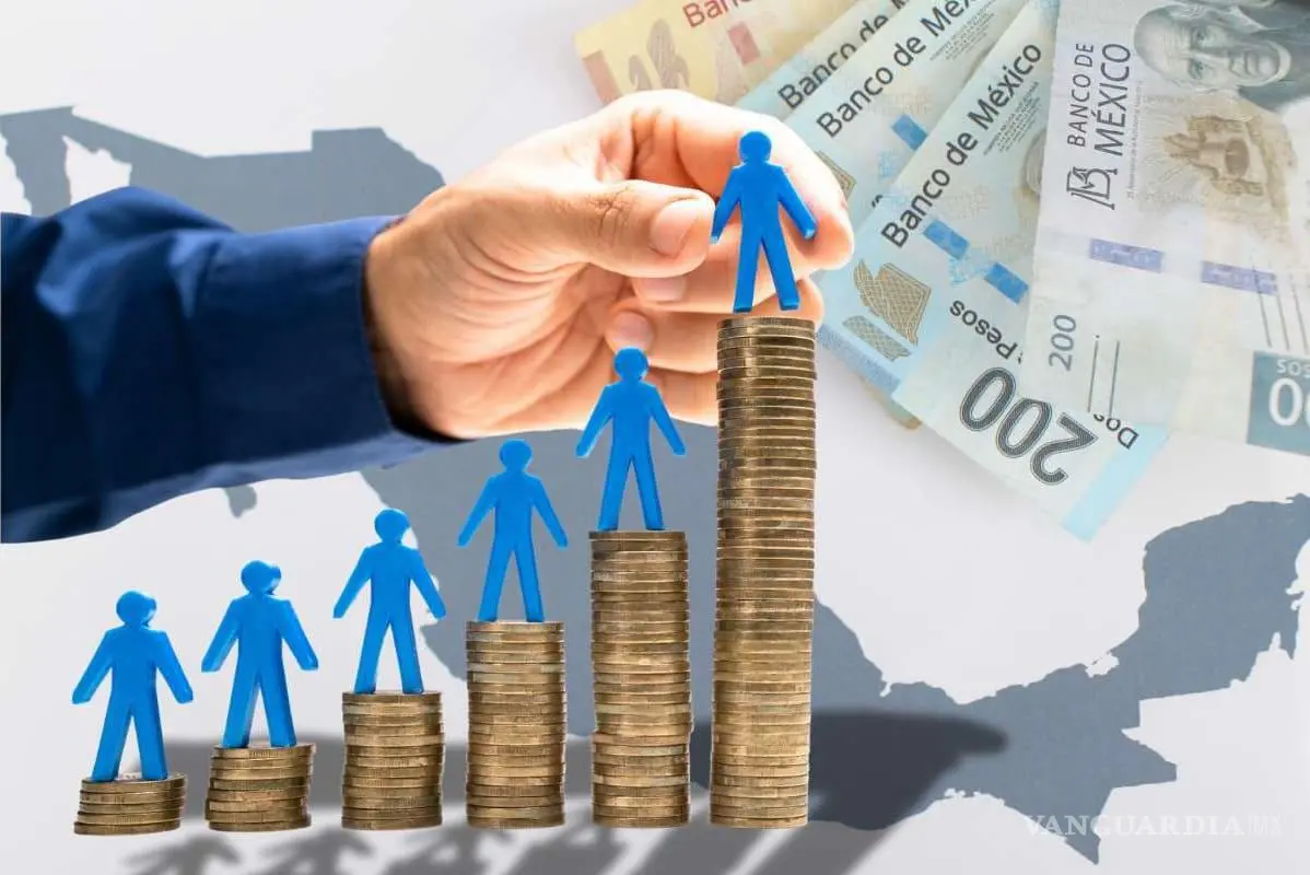 $!El Termómetro Salarial considera como ingreso digno un salario de al menos 14 mil 400 pesos mensuales.