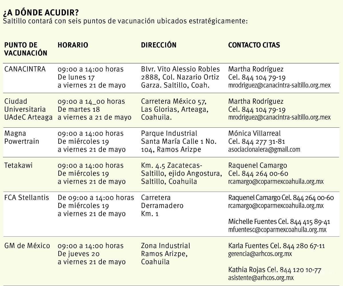 $!Habrá cuatro centros de vacunación más en Saltillo; serán exclusivos para trabajadores de empresas de la región