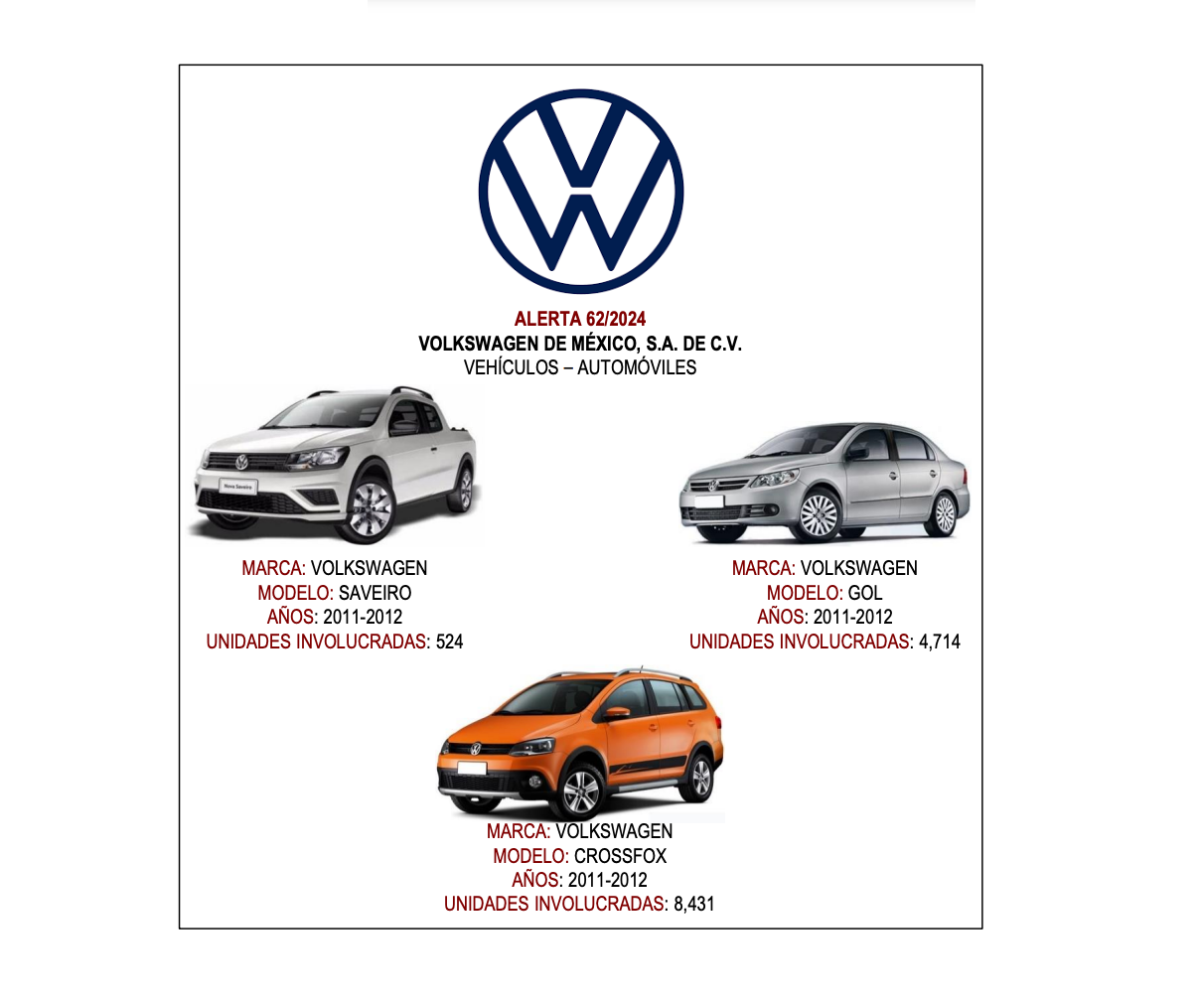 $!Profeco advierte de fallas en varios modelos de Toyota, Volkswagen y Seat