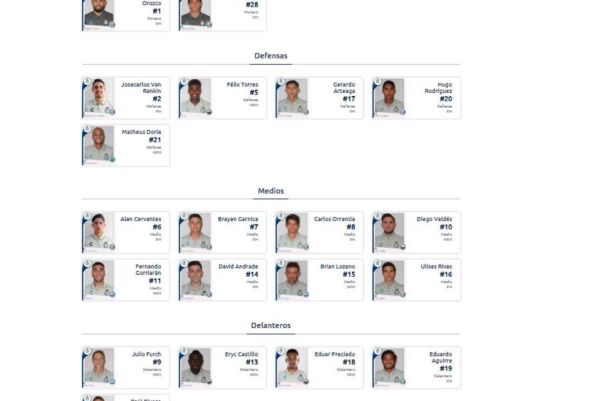 $!Covid-19 en Santos Laguna: Jonathan Orozco, Ulises Rivas, Carlos Acevedo y Alan Cervantes, entre los infectados
