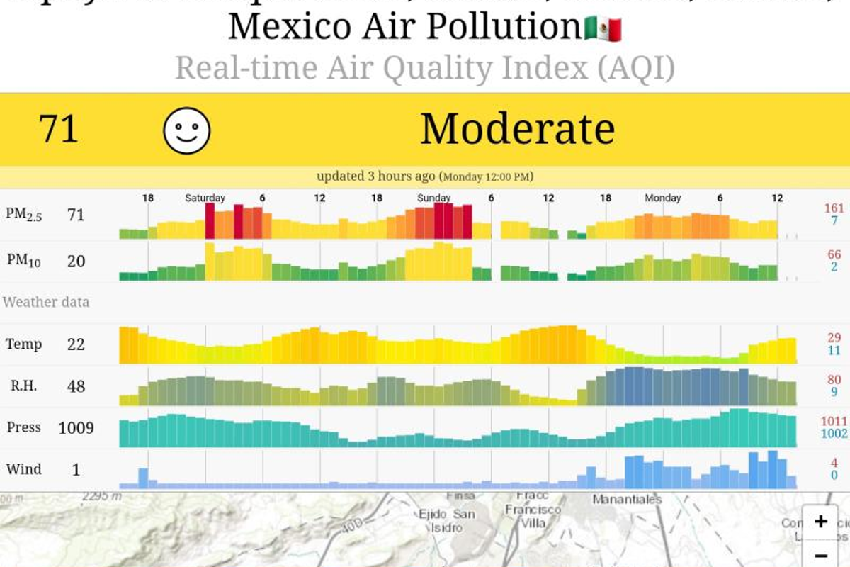 Saltillo: Nueva estación de monitoreo detecta contaminantes dañinos en las noches