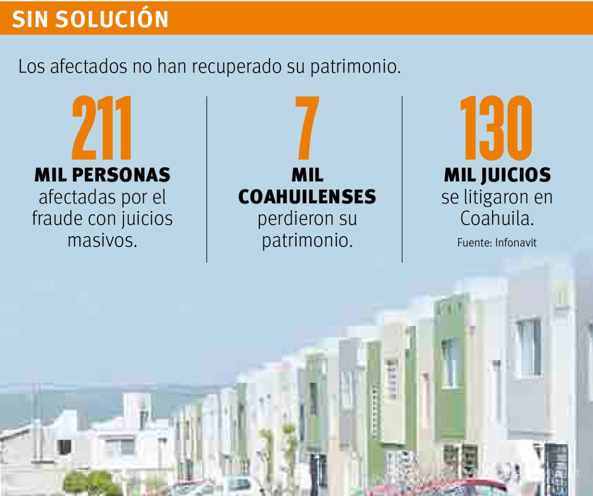 $!'Castiga' Infonavit a cuatro implicados en fraude con juicios masivos; rescinde contratos e investiga a otros 14 involucrados