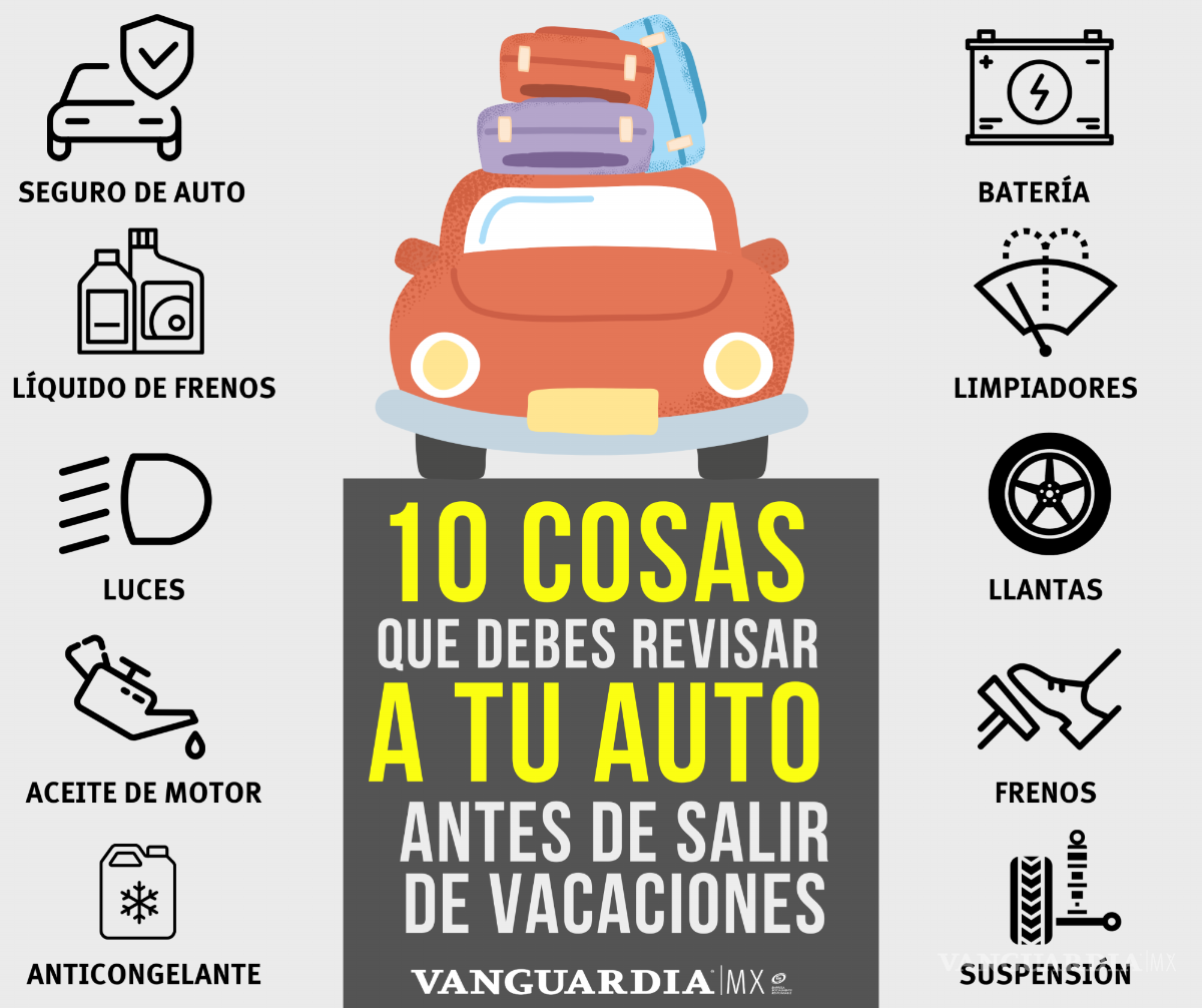 $!Las 10 cosas que debes revisar a tu auto antes de viajar en carretera.