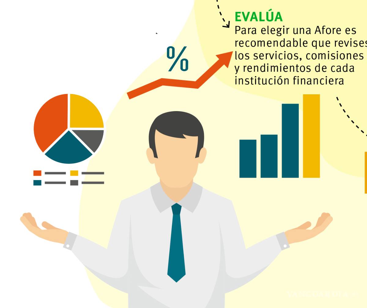 $!En Saltillo se olvidan de su Afore: VANGDATA