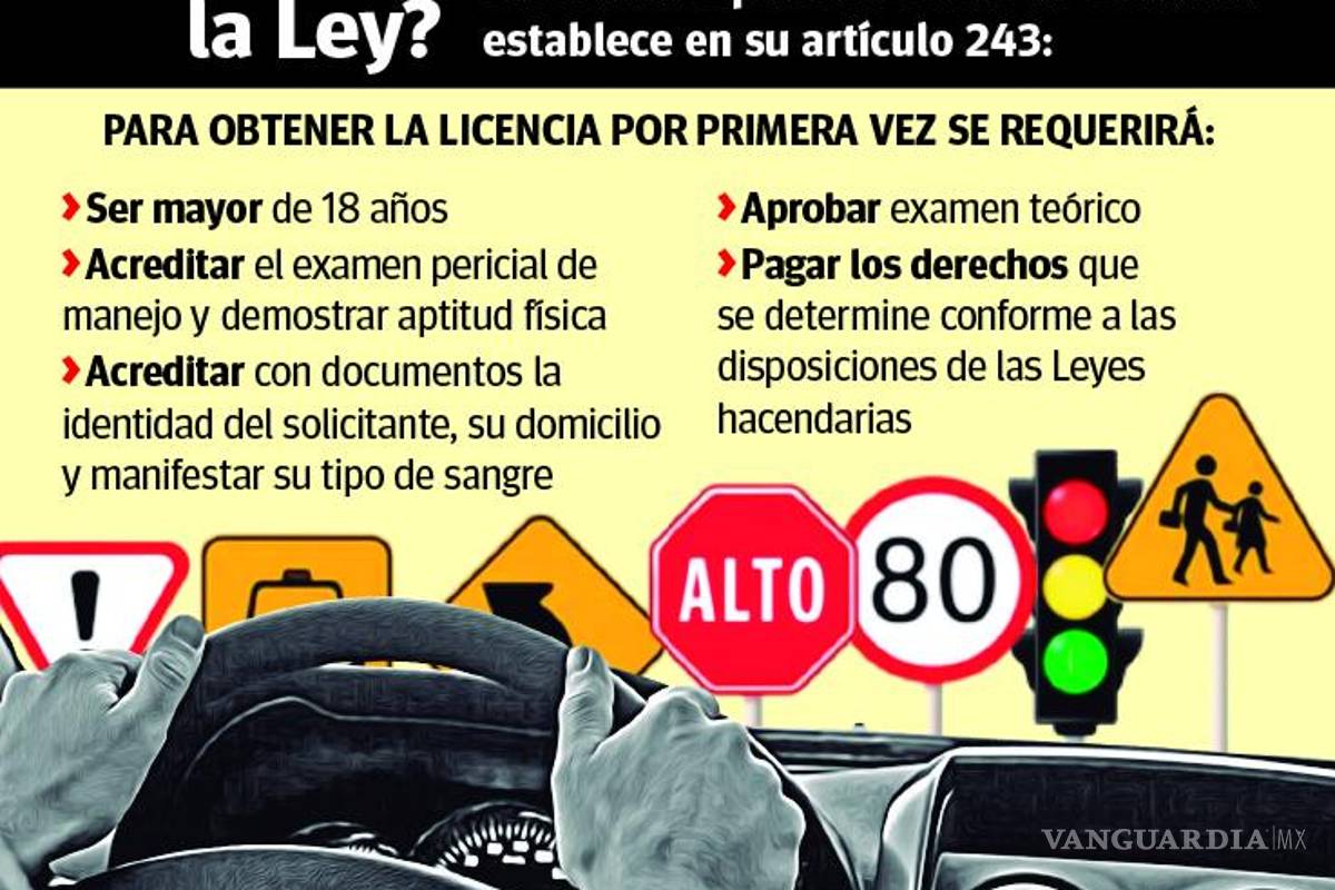 $!Coahuila: Faltan presupuesto, logística y estudios para aplicar exámenes prácticos para licencia de conducir