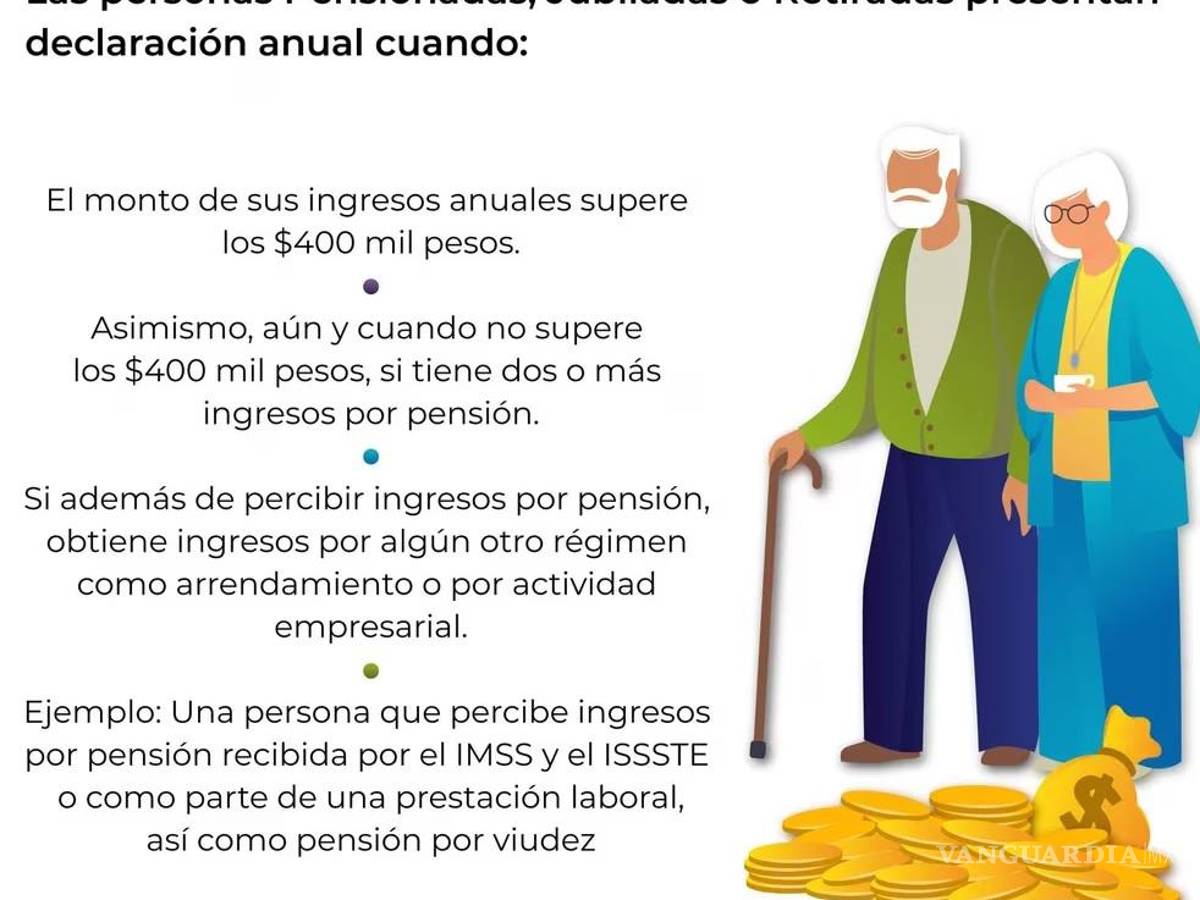 $!Si eres pensionado del IMSS o del ISSSTE tal vez debas declarar ante el SAT, checa por qué