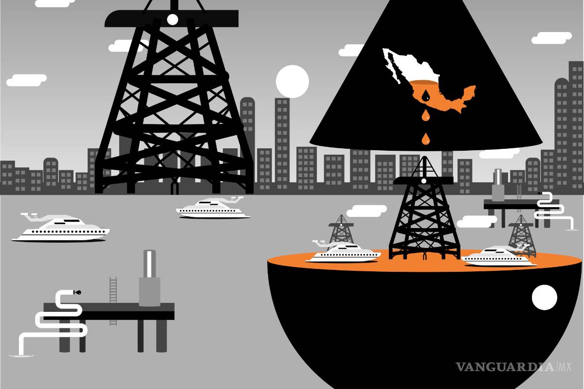 Decadencia Petrolera: El ocaso de Ciudad del Carmen
