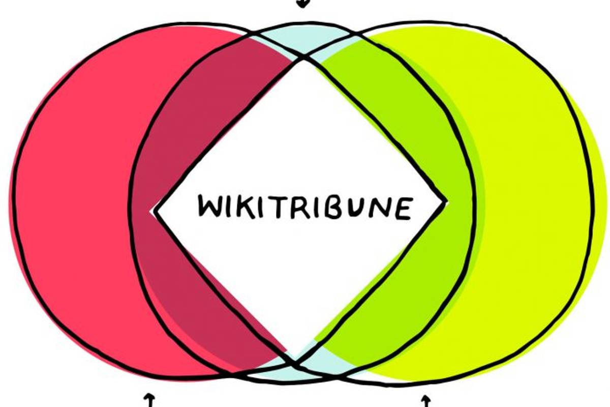 WikiTribune: El fundador de Wikipedia va contra las ‘fake news’