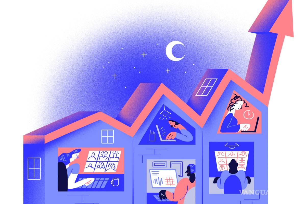 ¿Son más productivas las empresas durante una pandemia?