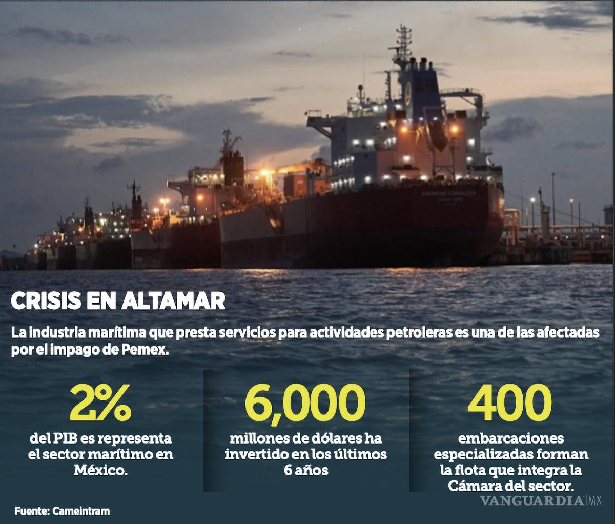 $!La crisis se ha incrementado ya que llevan alrededor de un año sin recibirse pagos a los servicios prestados.