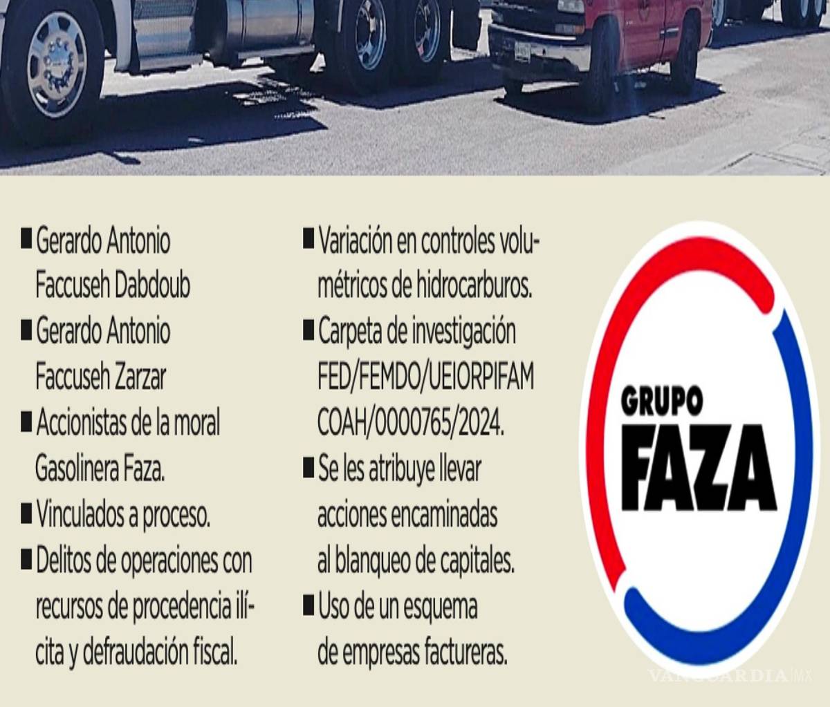 $!Grupo Faza Torreon Coahuila.Según la FGR, la organización empresarial cuenta con 33 estaciones de gasolina en Coahuila, Chihuahua, Durango y Zacatecas, bajo la marca Punto+