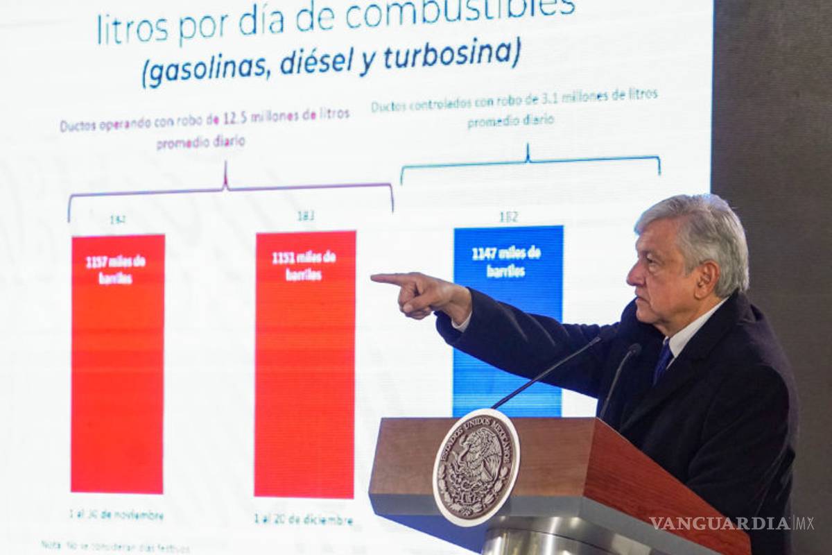 AMLO revela que gobierno de Peña Nieto pagó 400 mdp por 700 pipas que no se entregaron y el anticipo no fue devuelto