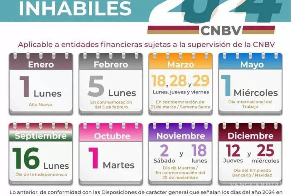 $!Prepara tus depósitos con tiempo, todos los bancos del país cerrarán en este día