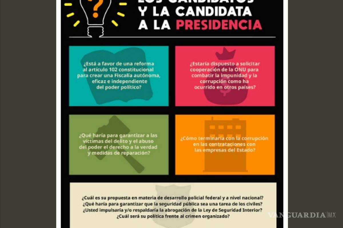 Piden a INE que incluya en debate preguntas sobre combate a corrupción