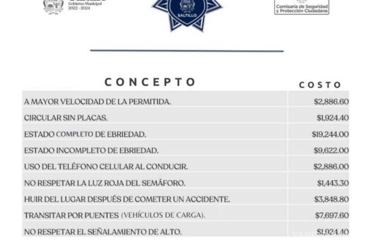 Saltillo: más de 19 mil pesos de multa por conducir en completo estado de ebriedad