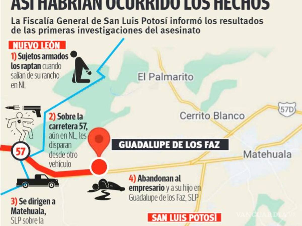 $!Previo a homicidio, empresario saltillense fue secuestrado al salir de su rancho en Nuevo León